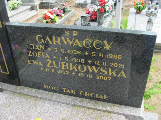 Jan Garwacki 1936 Bydgoszcz - Stary Fordon - Grobonet - Wyszukiwarka osób pochowanych
